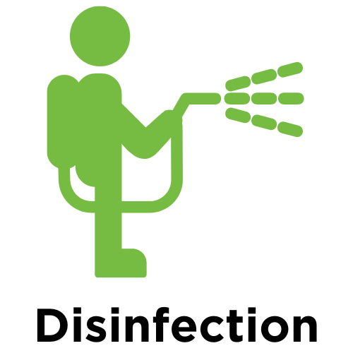 Indoor Disinfection